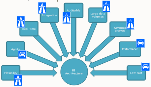 Data-Vault-Model (1)