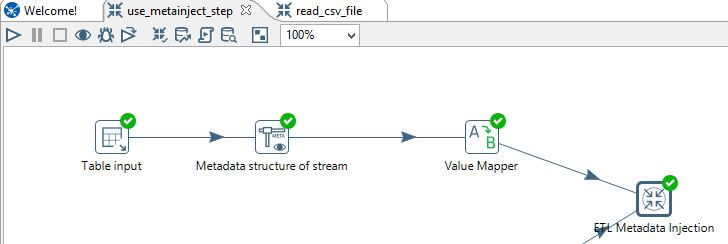 Metadata Injection in Pentaho Data Integration - Helical IT Solutions ...