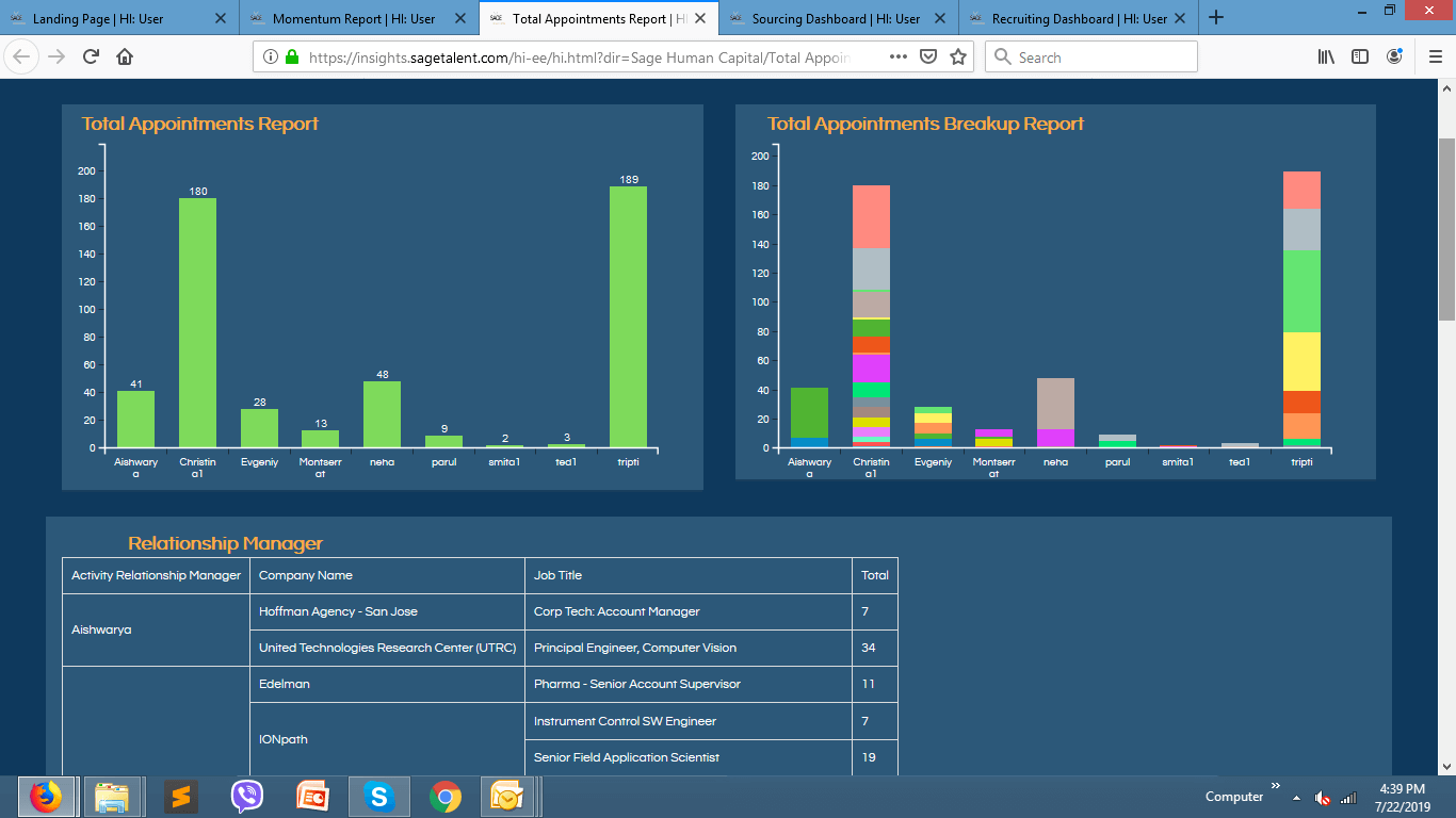 Open source Alternative to Oracle Reports