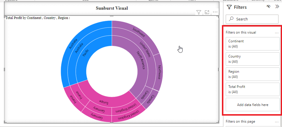 Filters and Filtering Types in Power BI