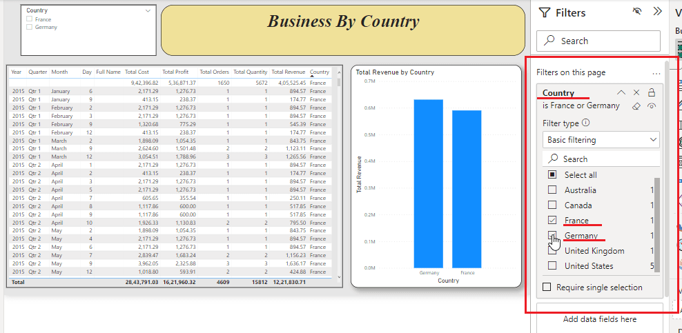 Filters and Filtering Types in Power BI