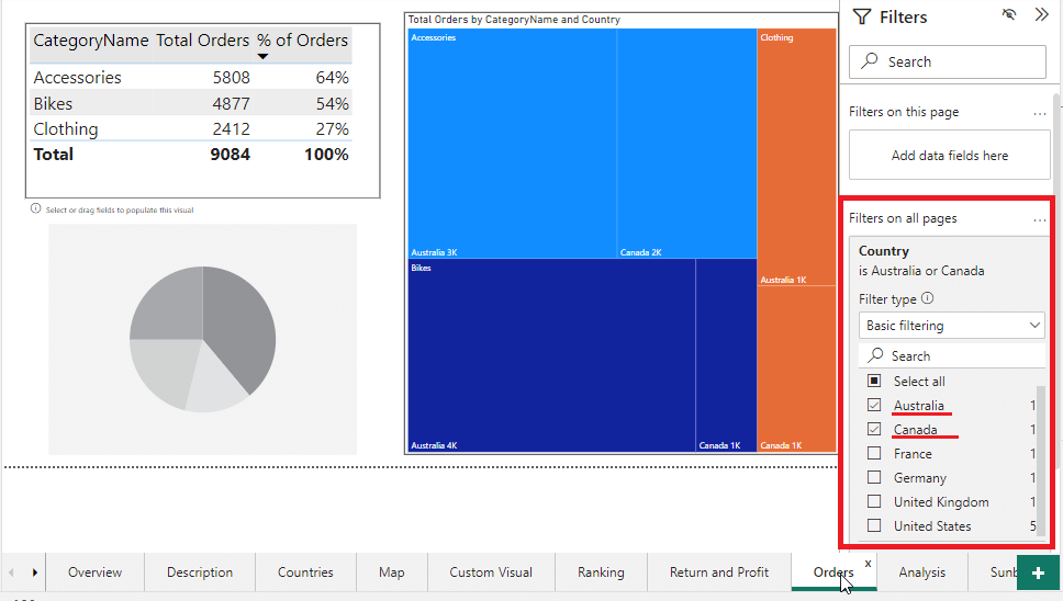 Filters and Filtering Types in Power BI