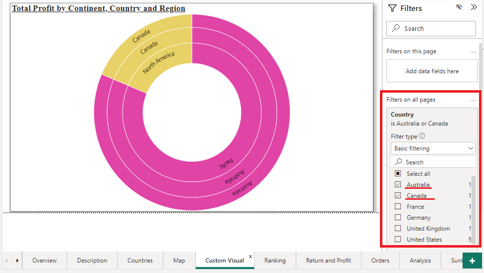 Filters and Filtering Types in Power BI